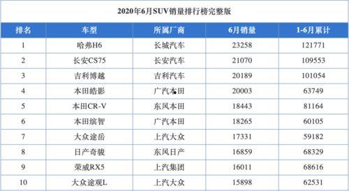 头条专栏销量怎么上,副标题撰写攻略