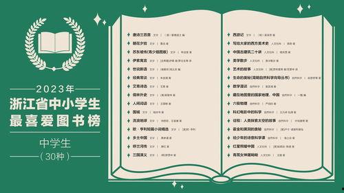 今日头条怎么阅读名著,开启经典之旅