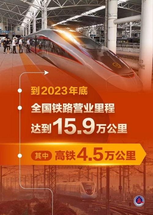 上海到娄底高铁新闻头条,提速发展，共筑区域经济新引擎