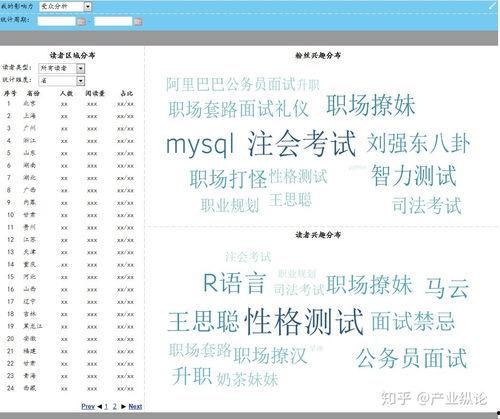 网红商务价格设计,商务合作价格背后的秘密解析