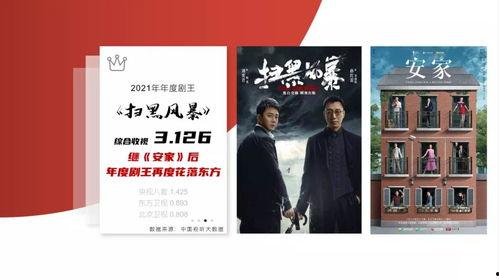 东方卫视心居爆料新闻,揭秘明星私生活背后的真实故事