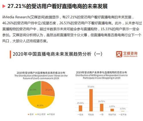 头条直播未来趋势是什么,头条直播行业发展趋势深度解析